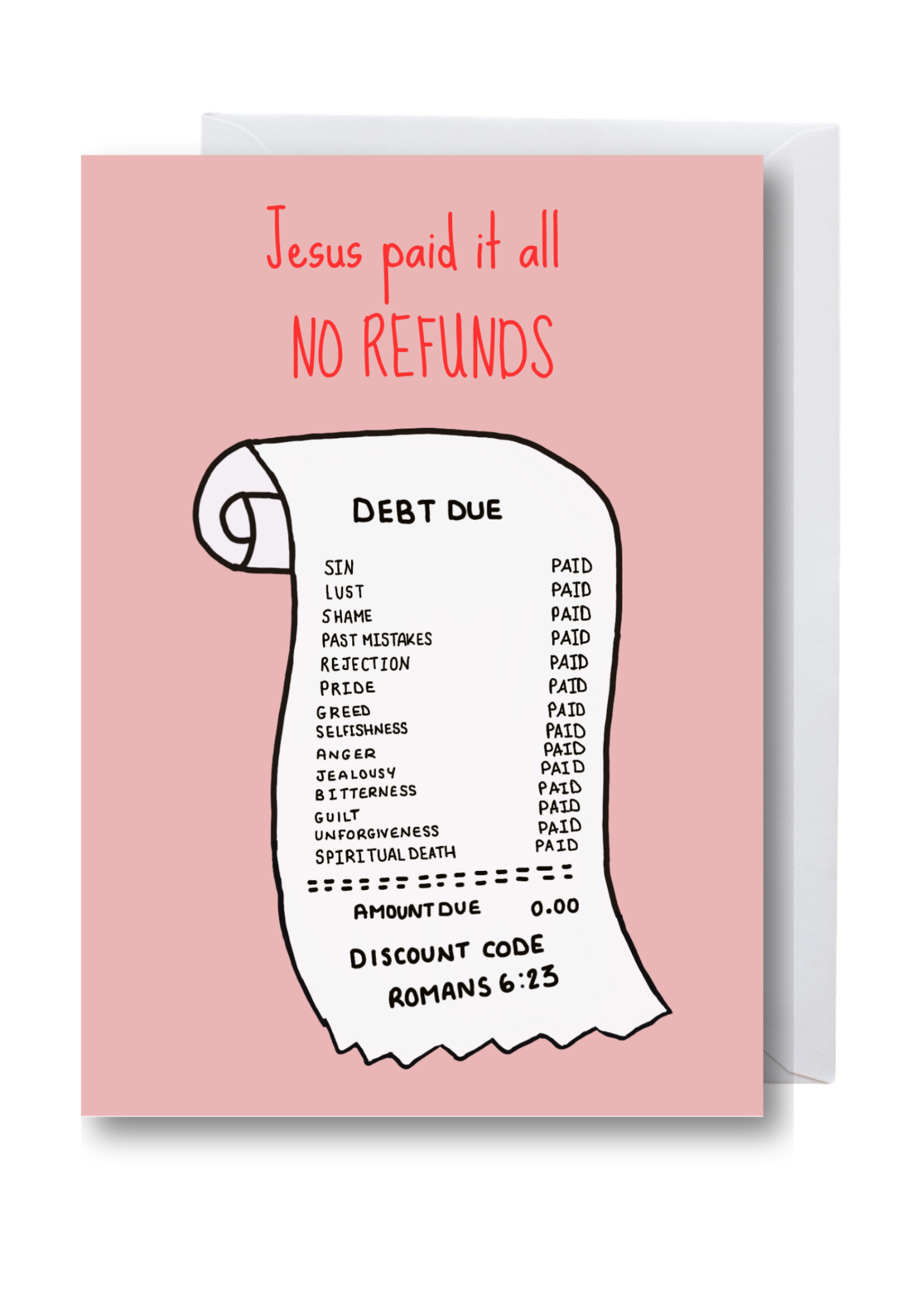 Jesus Paid It All – Easter Greeting Card